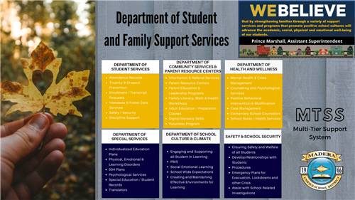 SFSS 2023